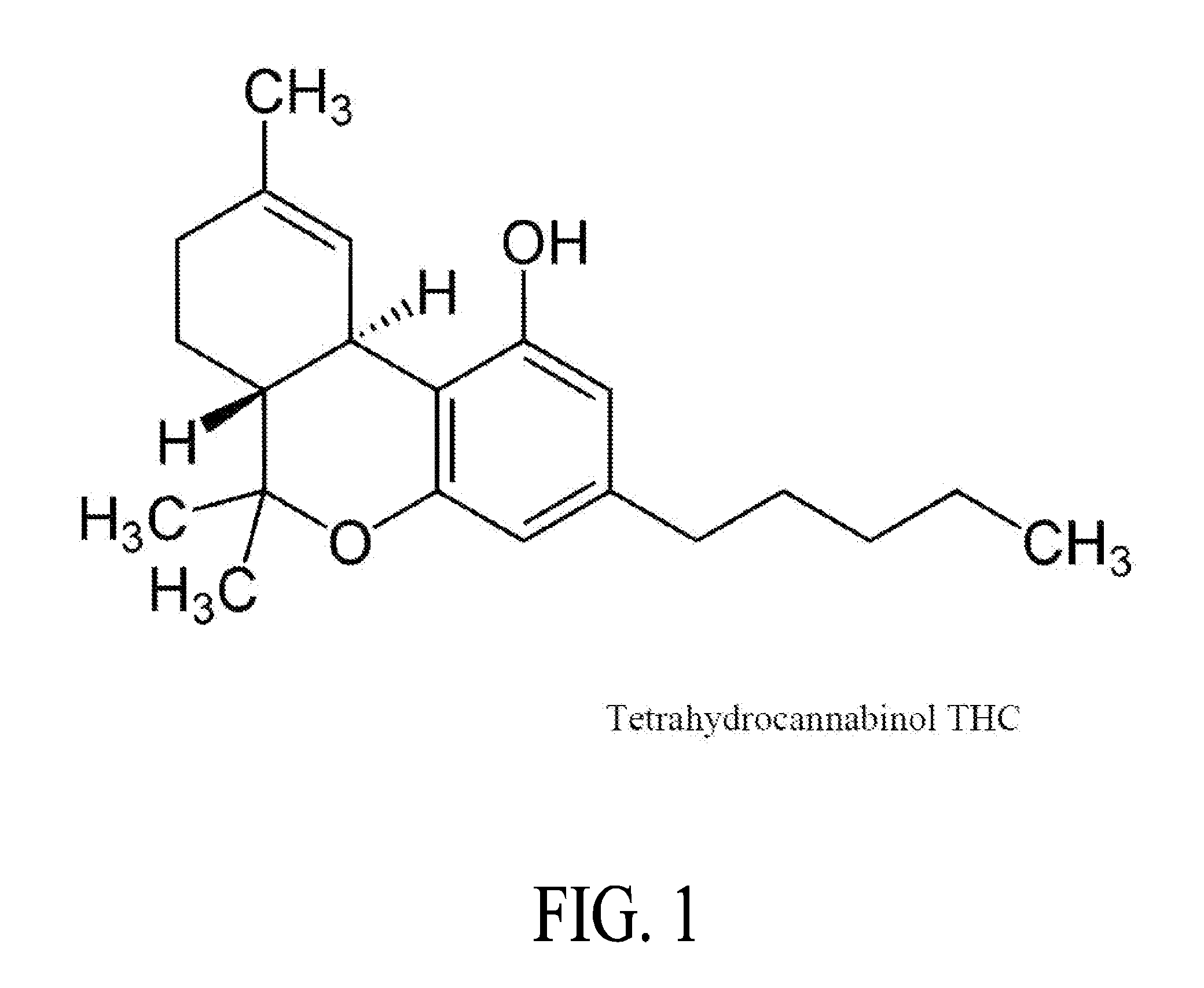 Medical cannabis lozenges and compositions thereof