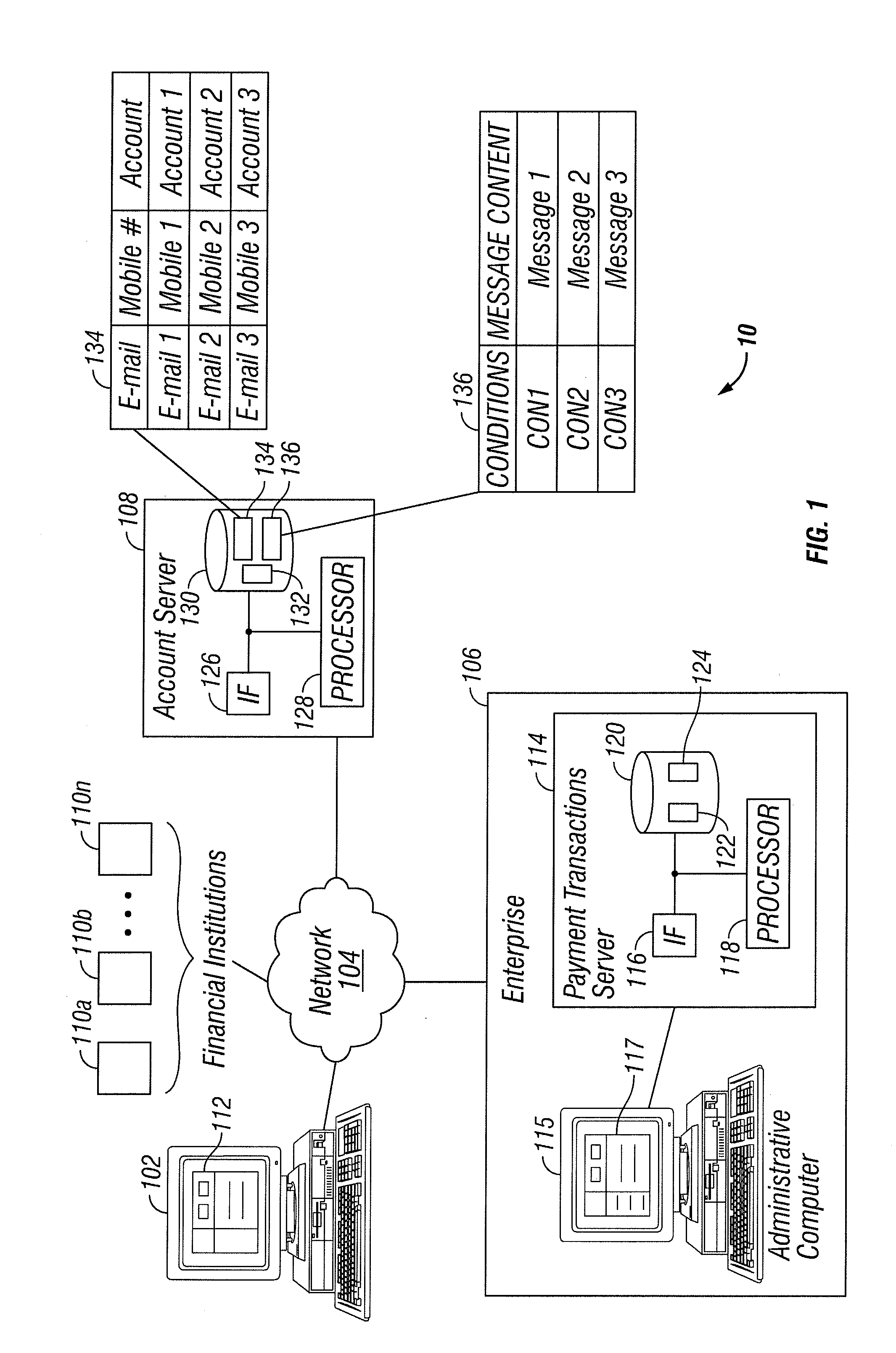 Payment Processing with a User Identifier