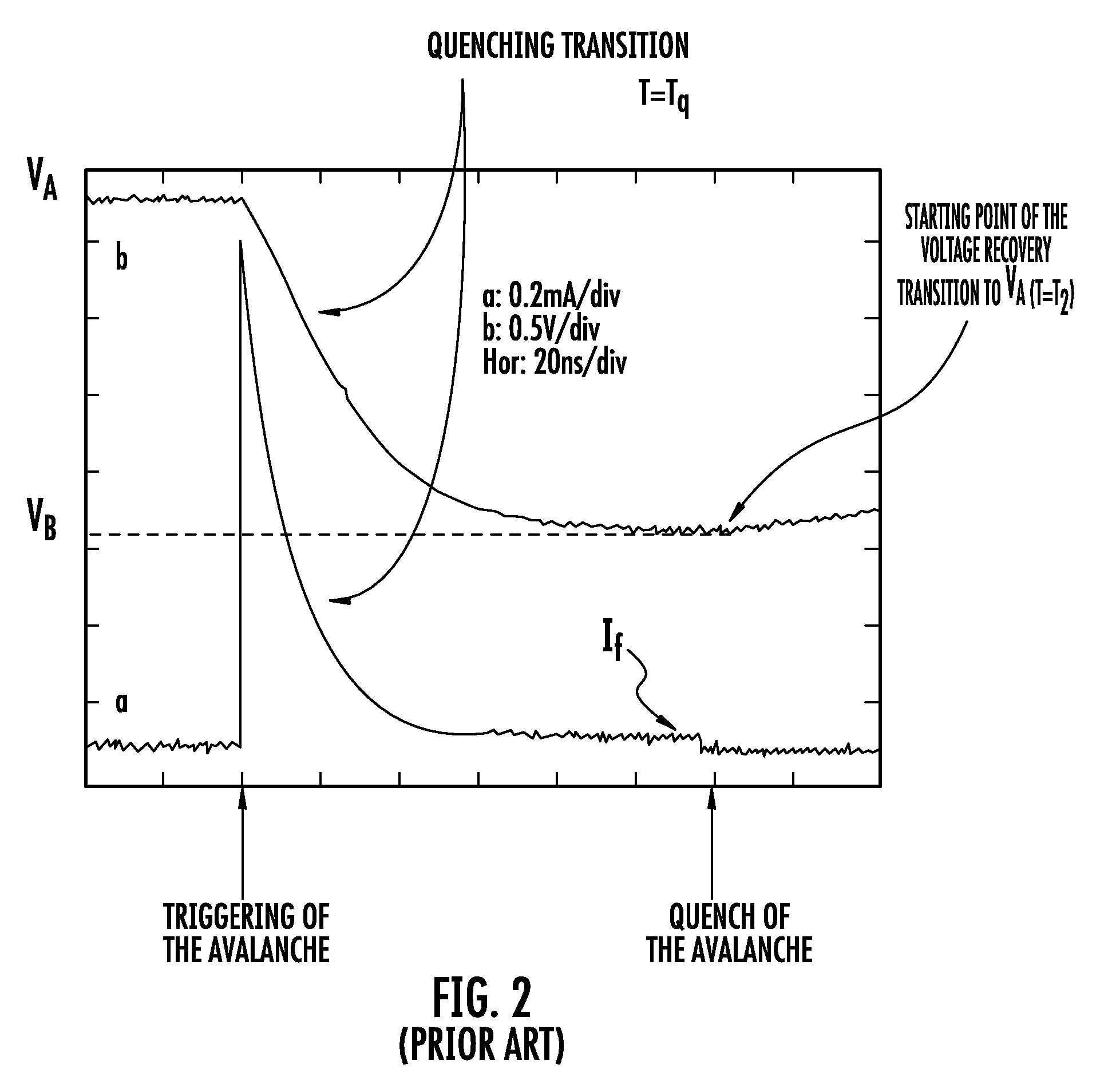 Multi pixel photo detector array of Geiger mode avalanche photodiodes