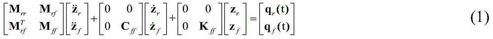 Method for carrying out structural topological parameter optimization on nonlinear dynamic systems of high-speed light-load mechanisms