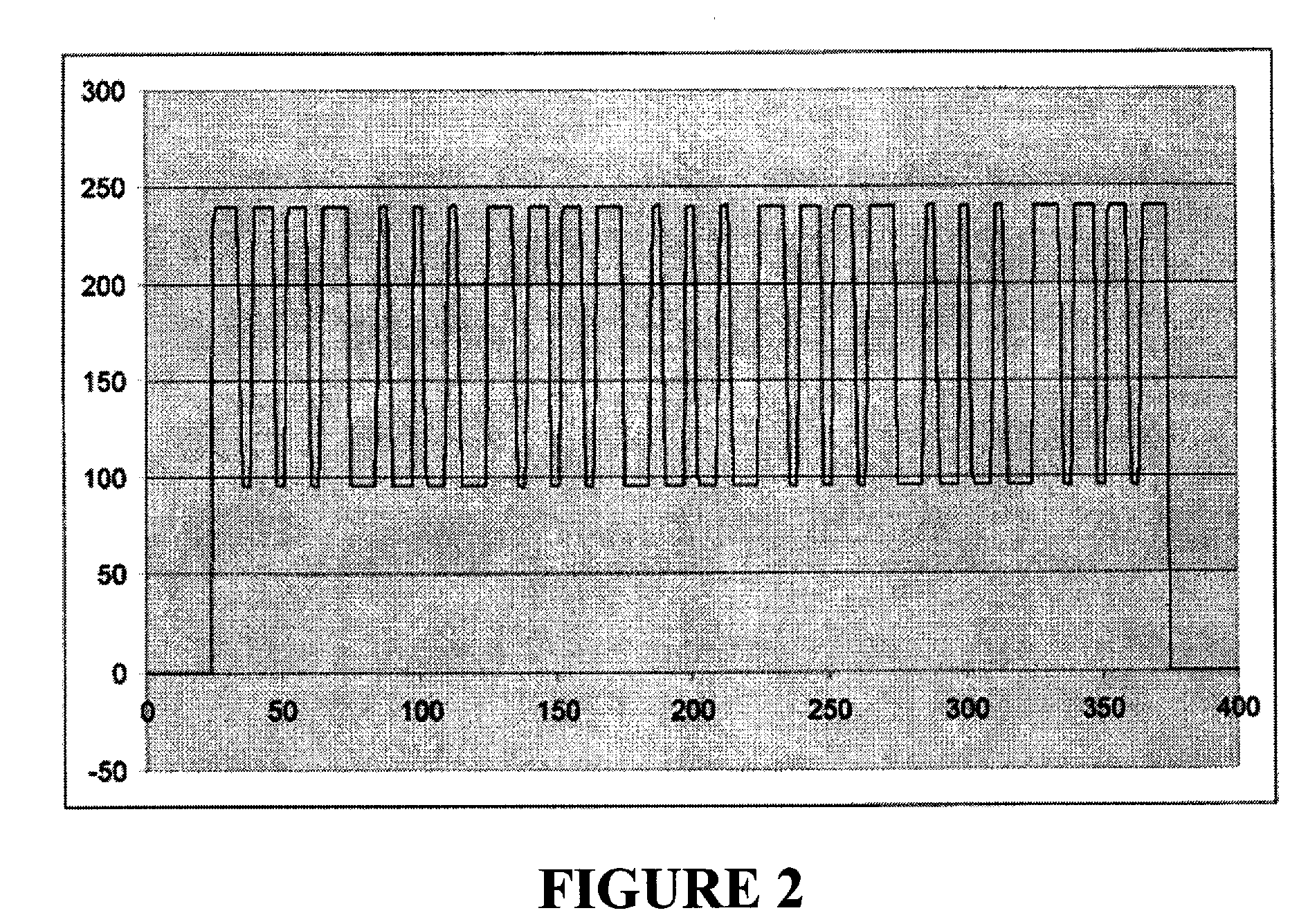 Monochromatic multi-resolution corneal topography target