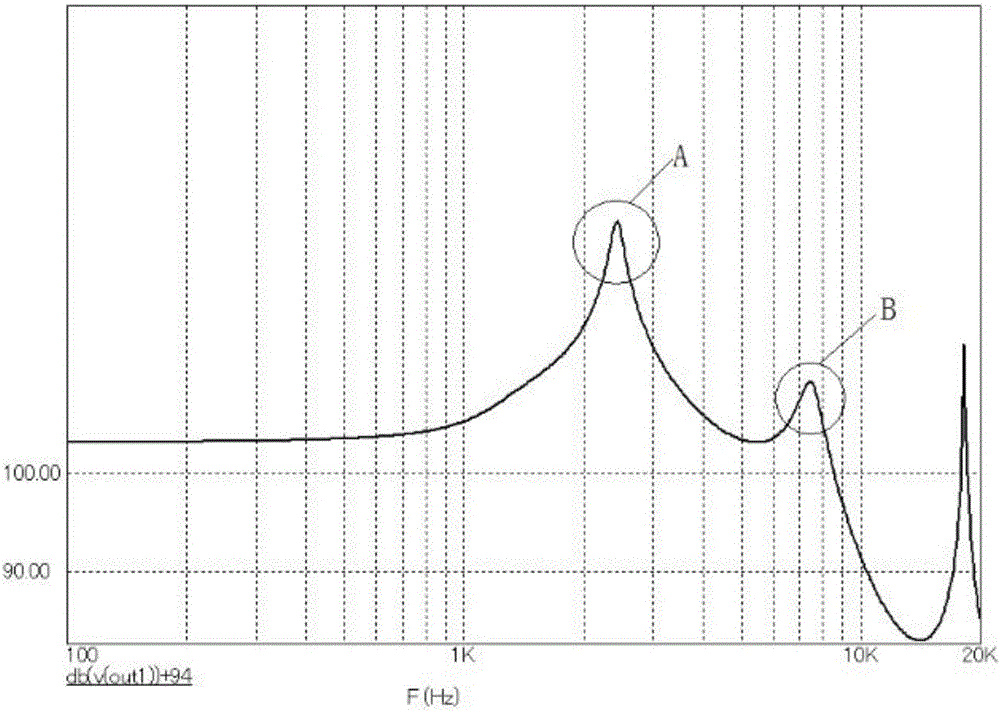 Sound production structure unit, earphone including sound production structure unit and sound production driving method