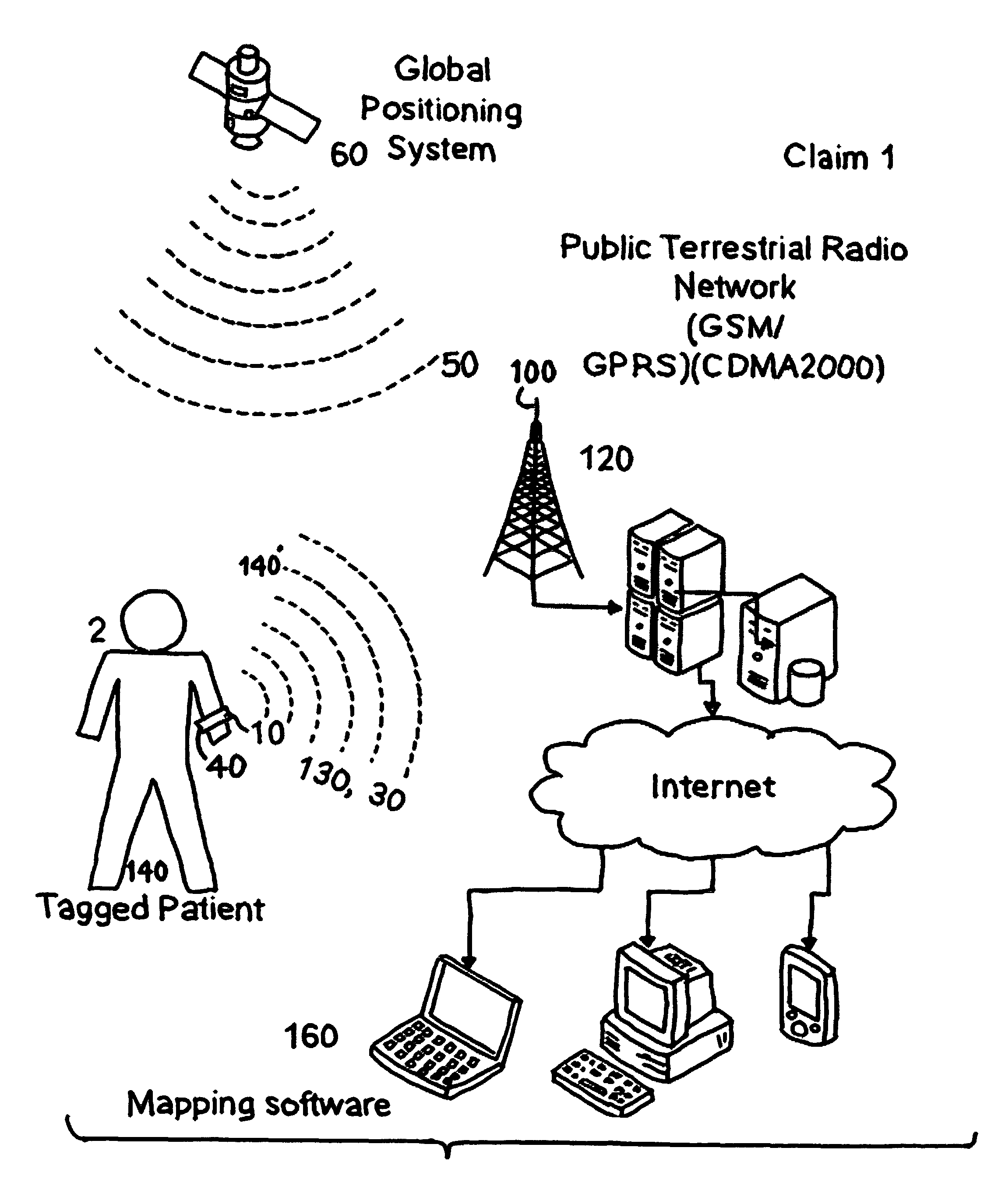 Alzheimer's patient tracking system