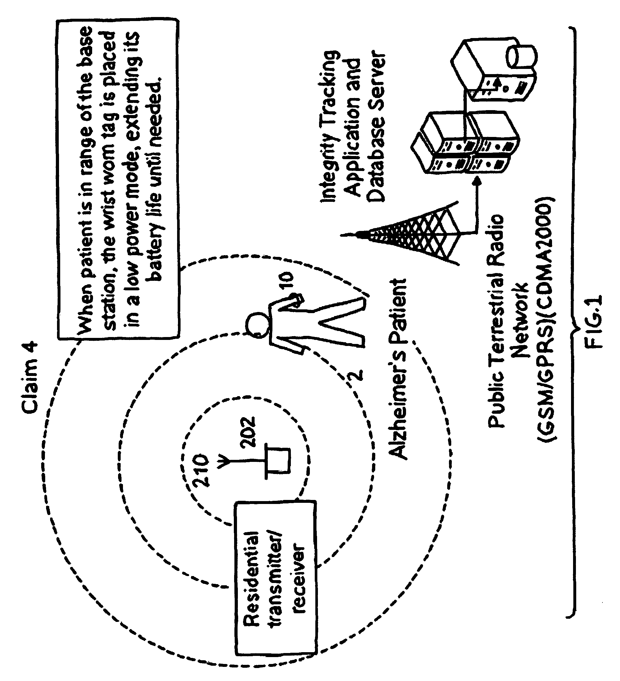 Alzheimer's patient tracking system