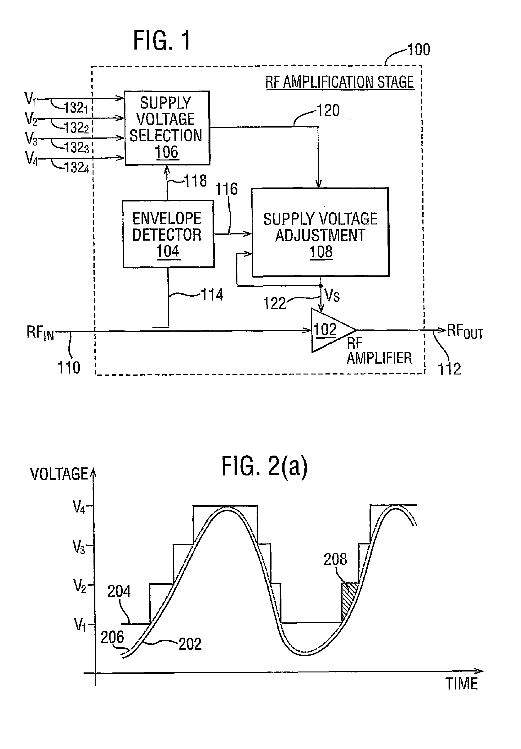 High efficiency amplification