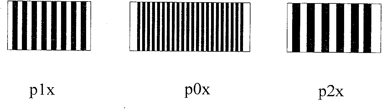 Aligning system used for photolithography equipment