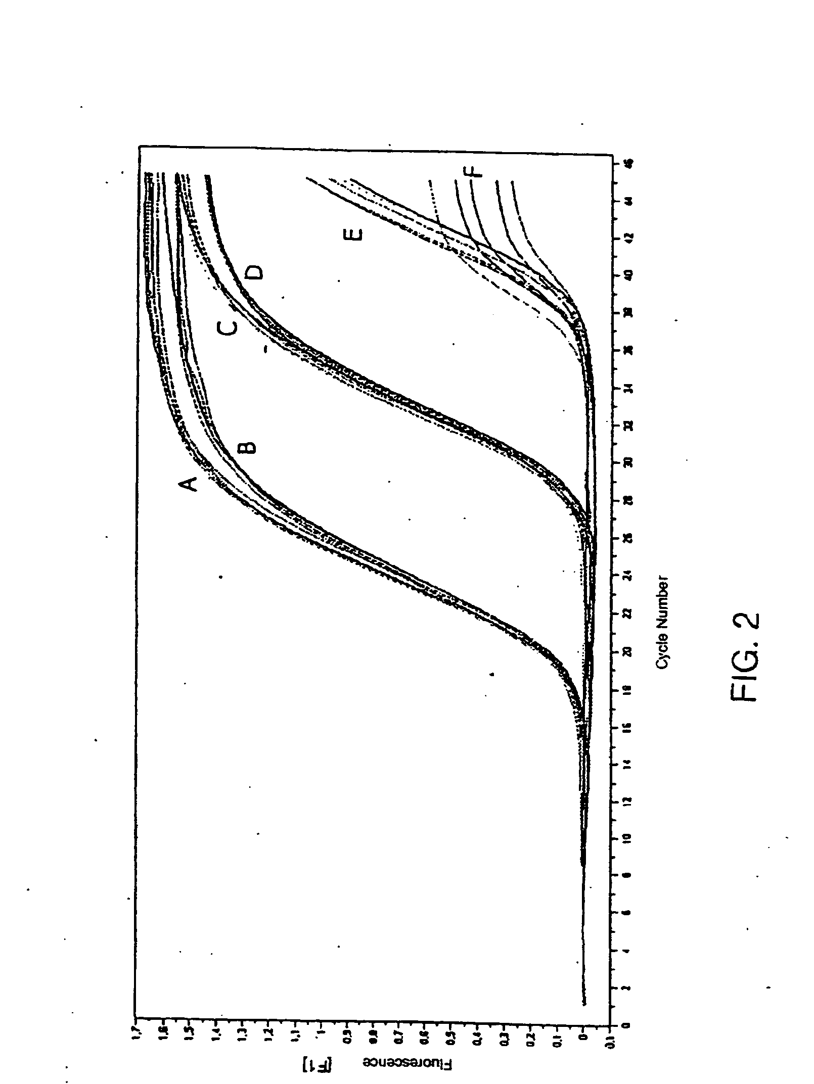 Agents and methods for detecting human adenoviruses