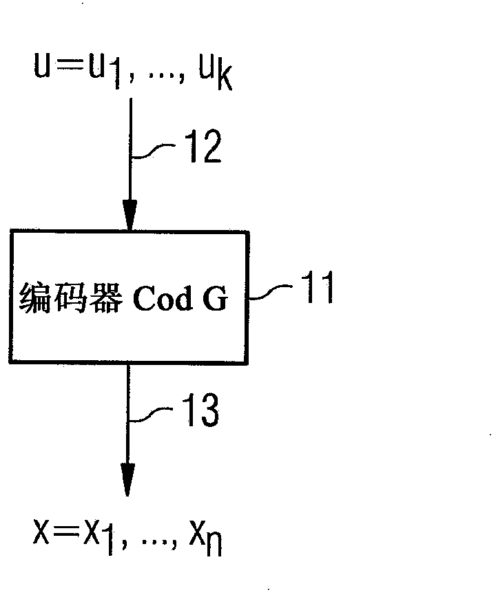 Method and device for correction of ternary stored binary data