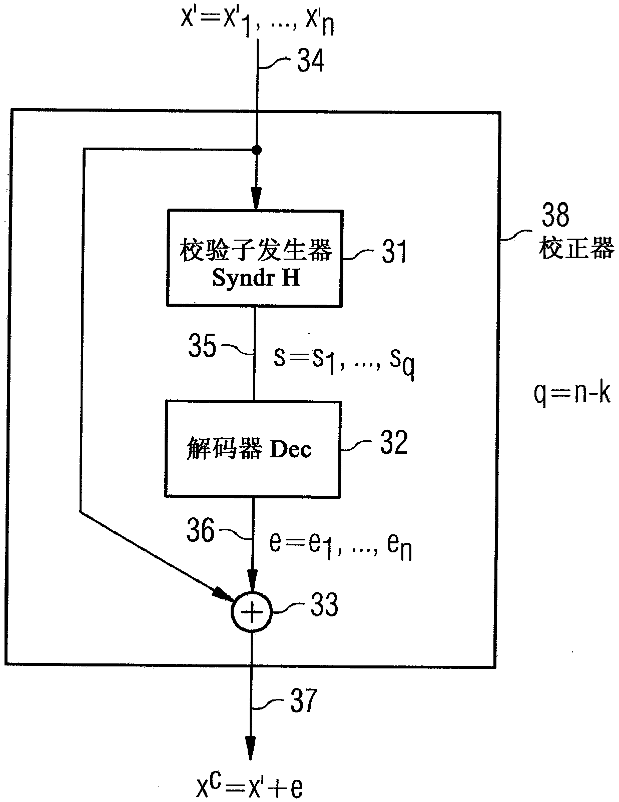 Method and device for correction of ternary stored binary data