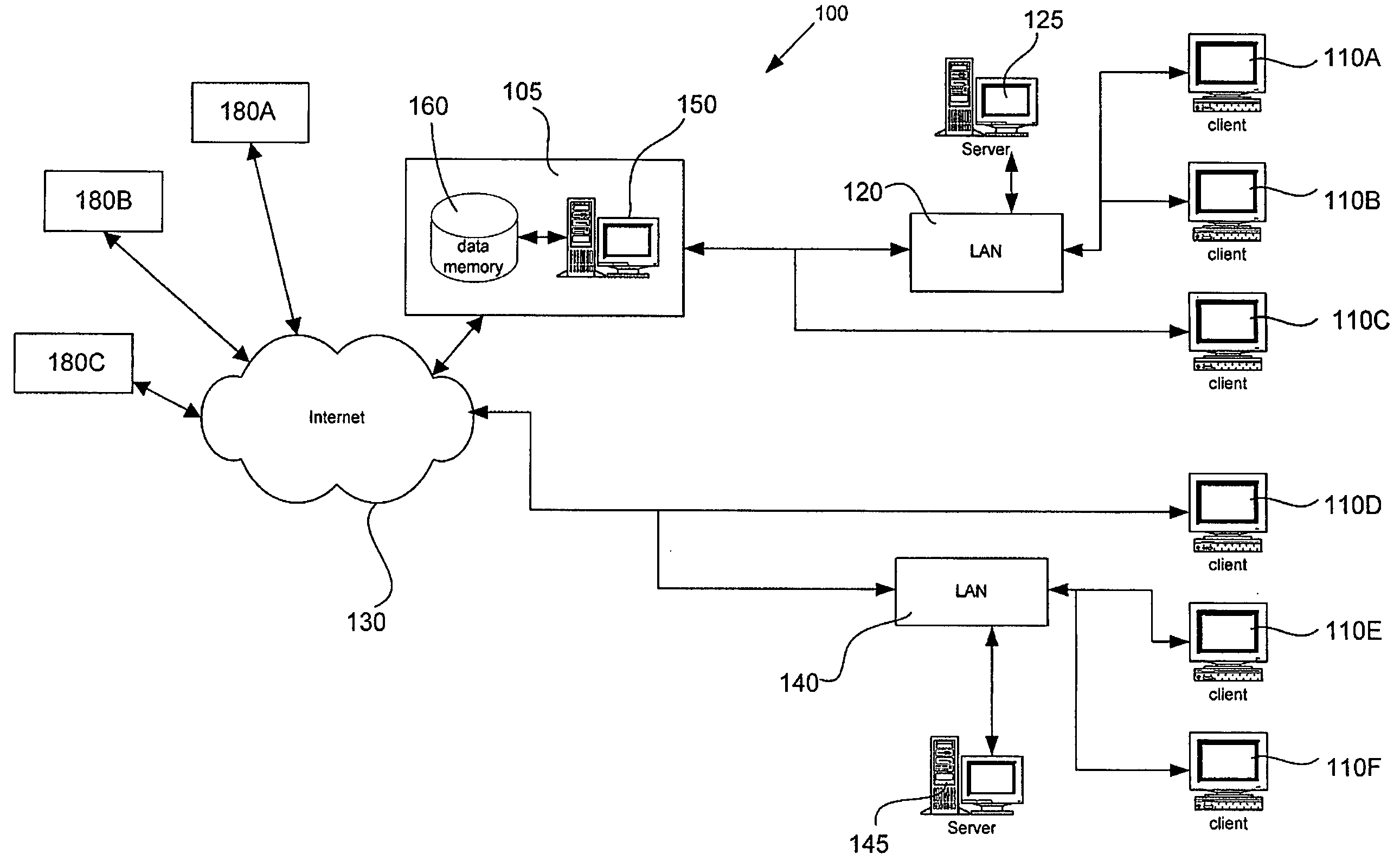 System, method and computer program for student assessment