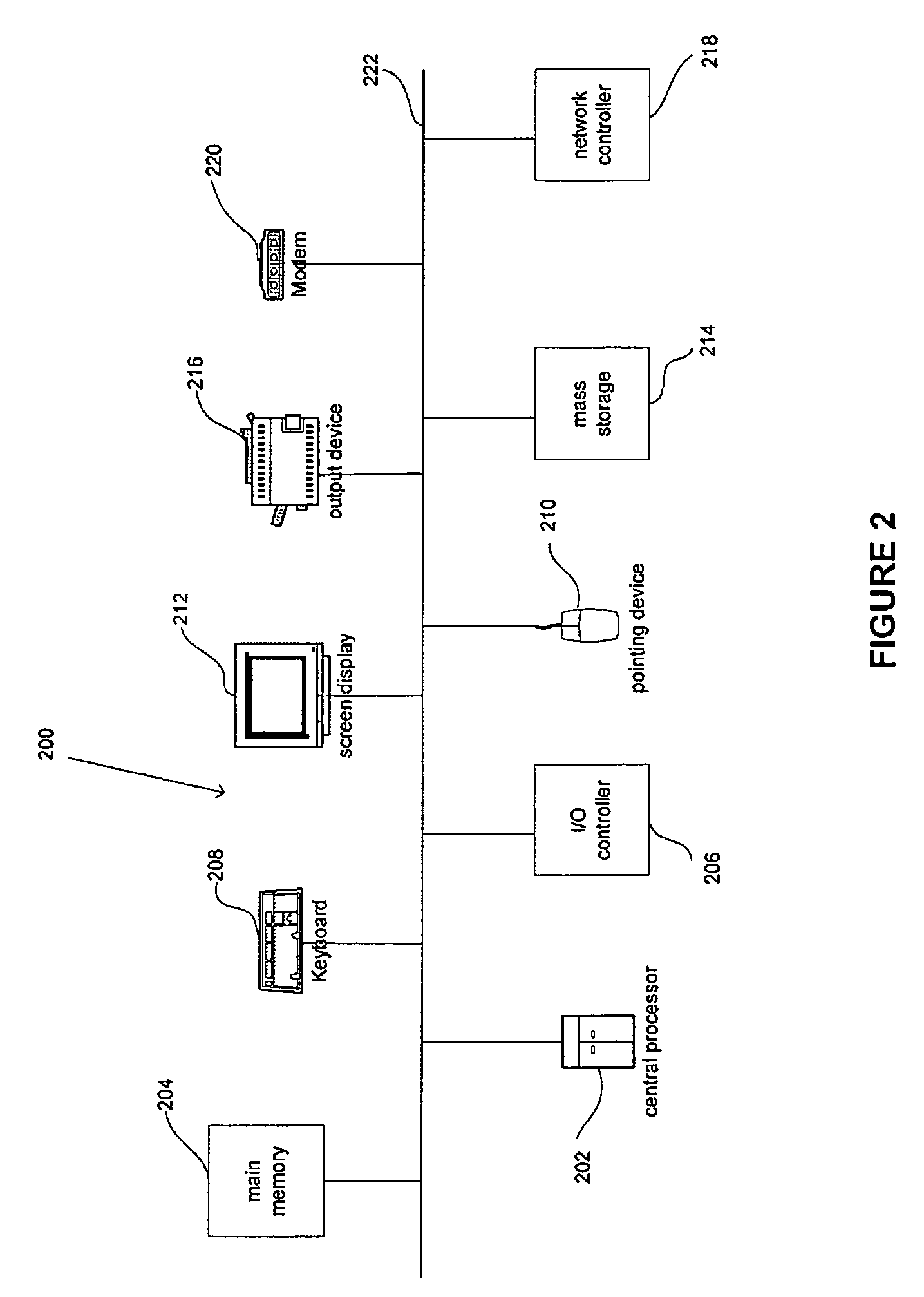 System, method and computer program for student assessment