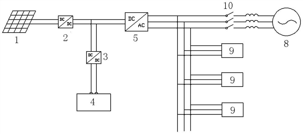 VSG optical electricity-storage energy grid-connected power generation system