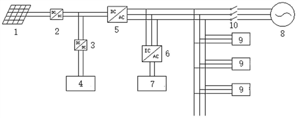 VSG optical electricity-storage energy grid-connected power generation system