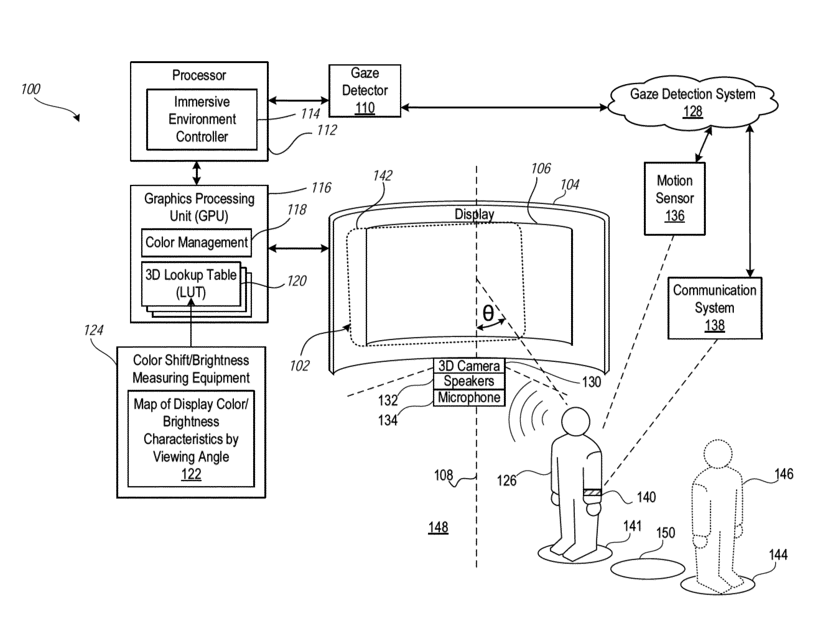 Immersive environment correction display and method