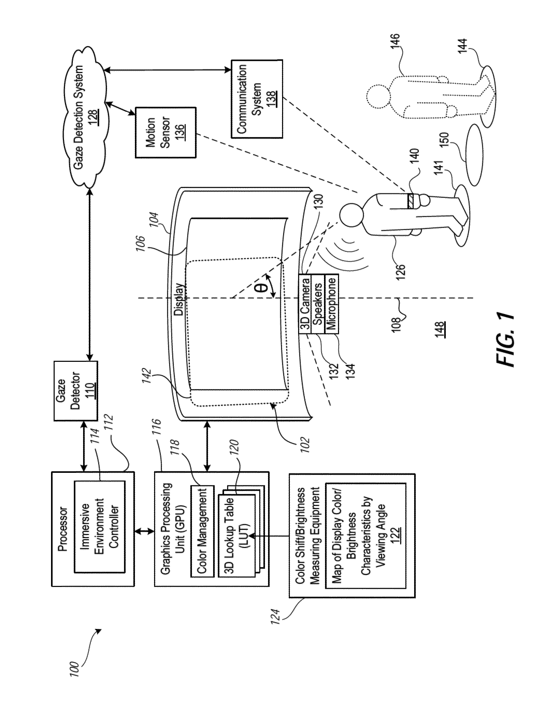 Immersive environment correction display and method