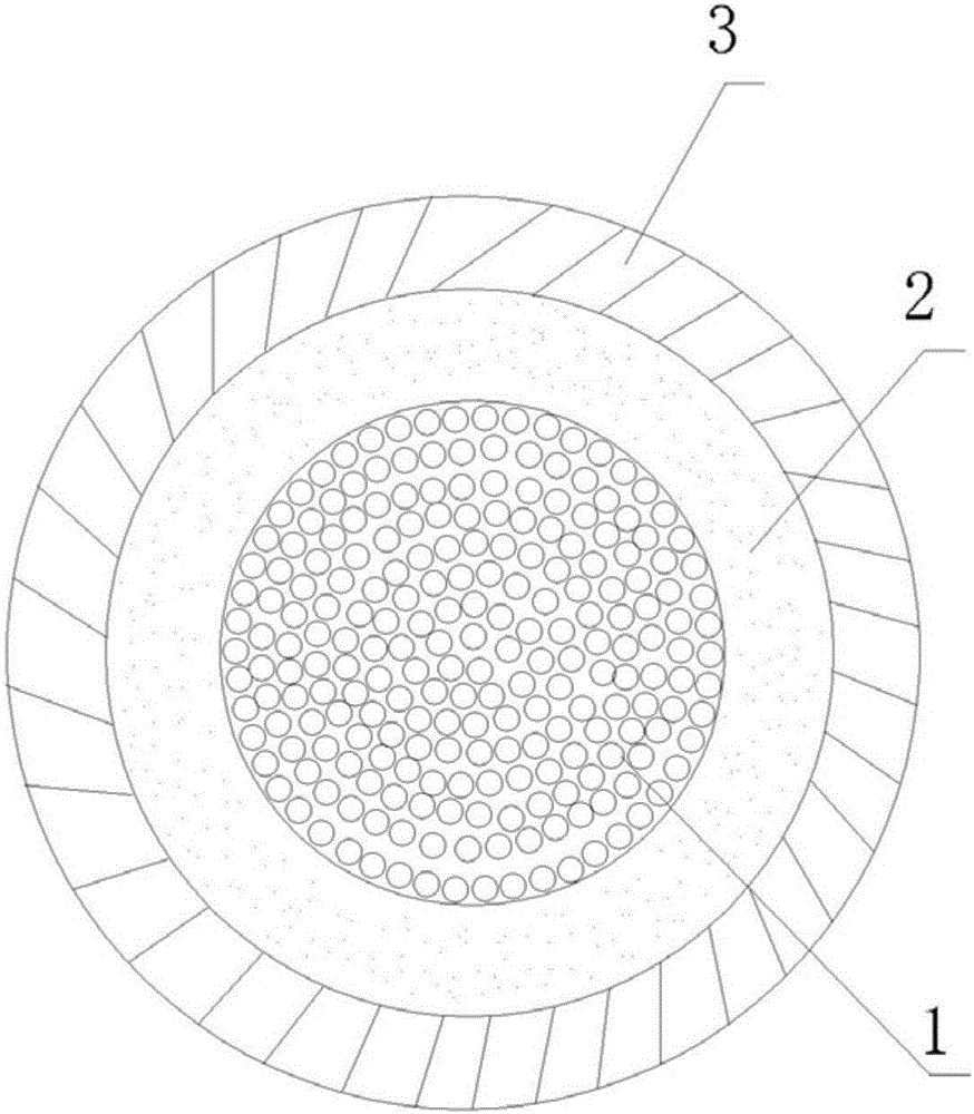 Installation device and method for OPGW terminal reservation cable of transformer substation