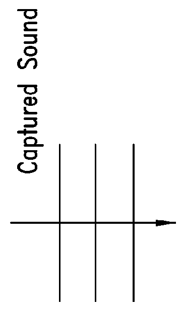 Array microphone apparatus for generating a beam forming signal and beam forming method thereof