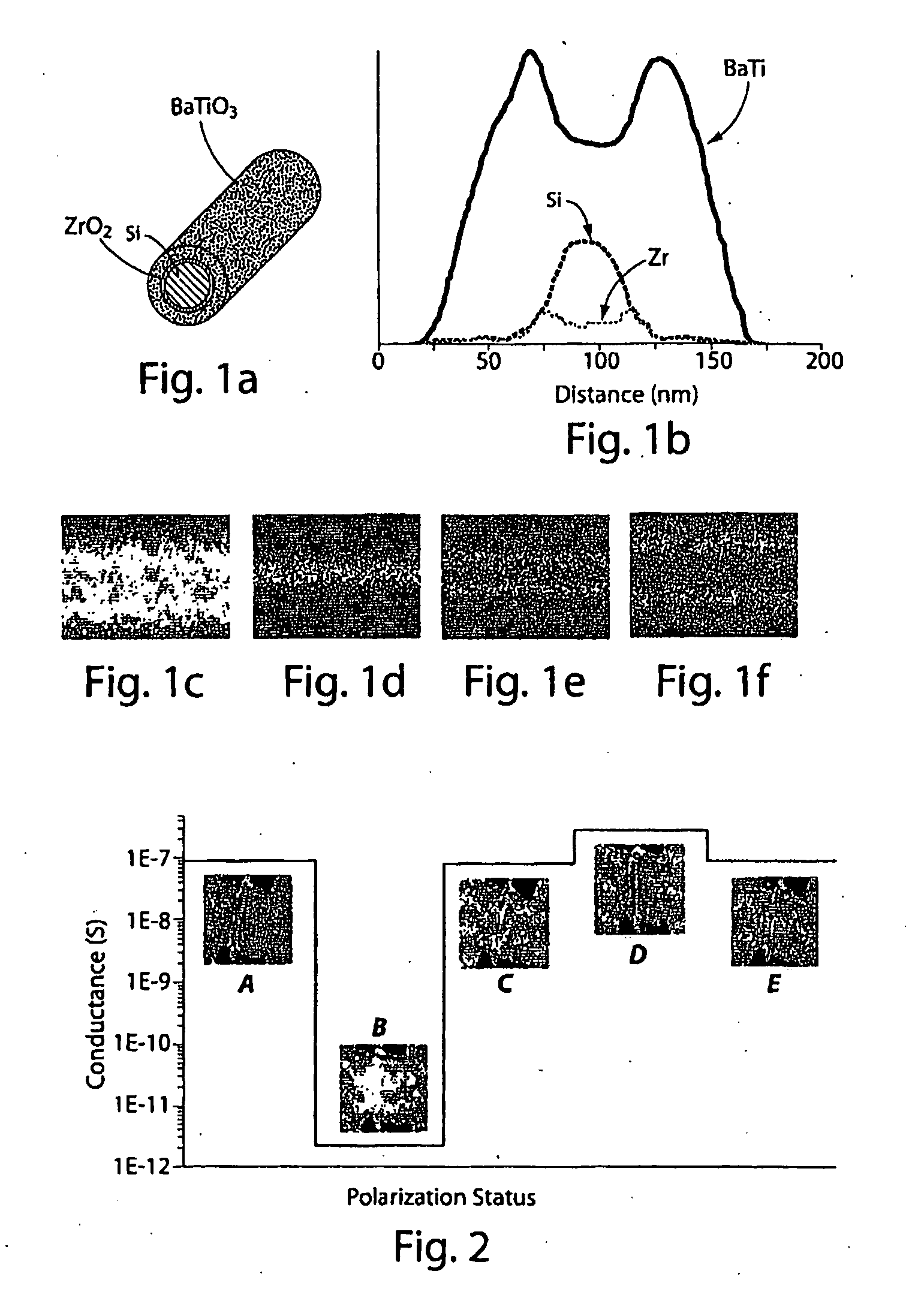 Nanoscale Wire-Based Data Storage