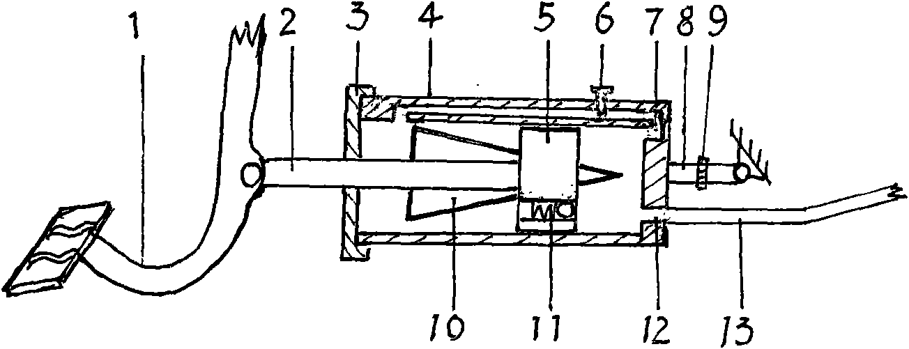 Automobile clutch and accelerator linking device