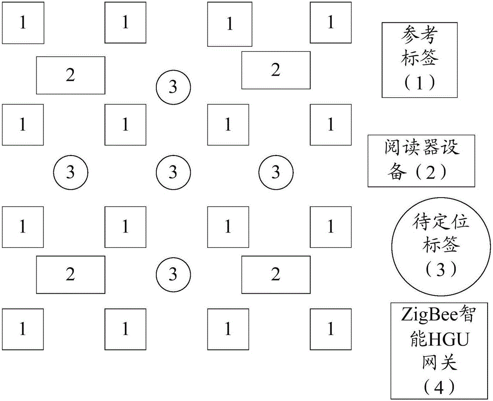 Indoor personnel positioning monitoring system and method