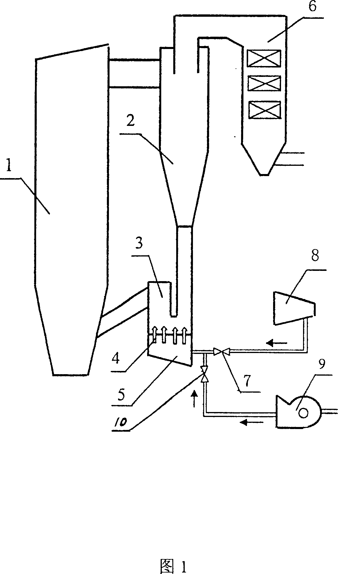 Method of fluidizing wind at high pressure using steam to replace air