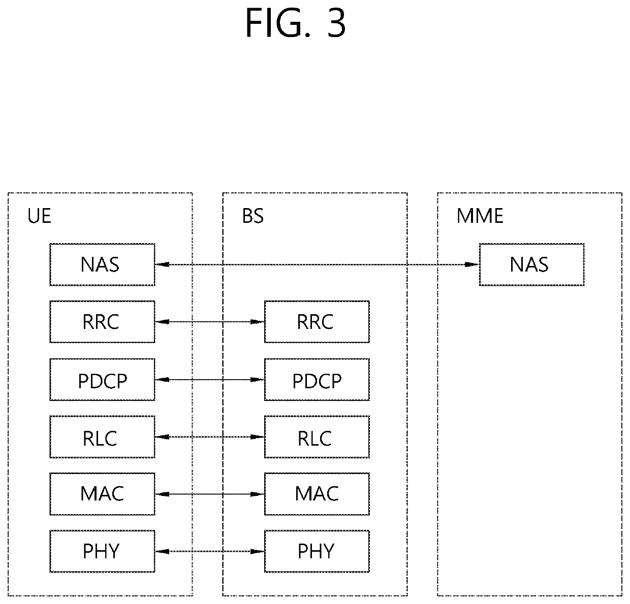 Method for transmitting analog beam-related information in wireless communication system, and entity using method