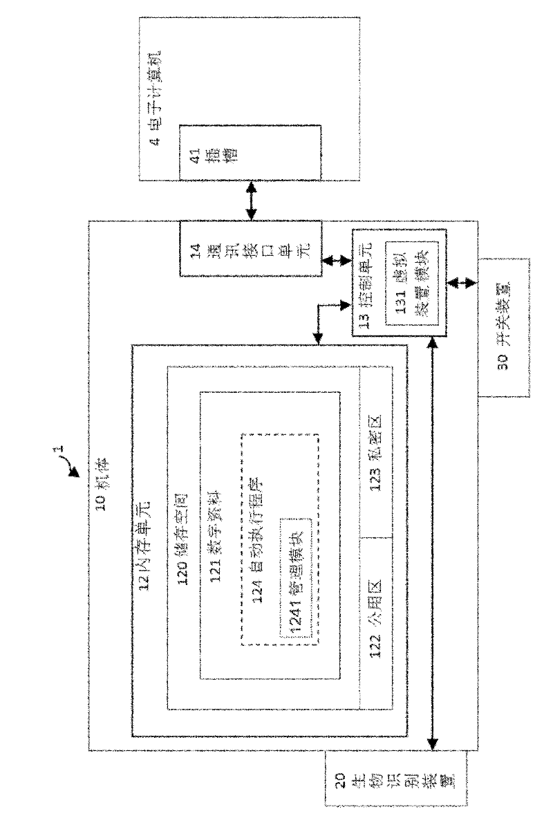 Storage device with a hidden space and its operation method