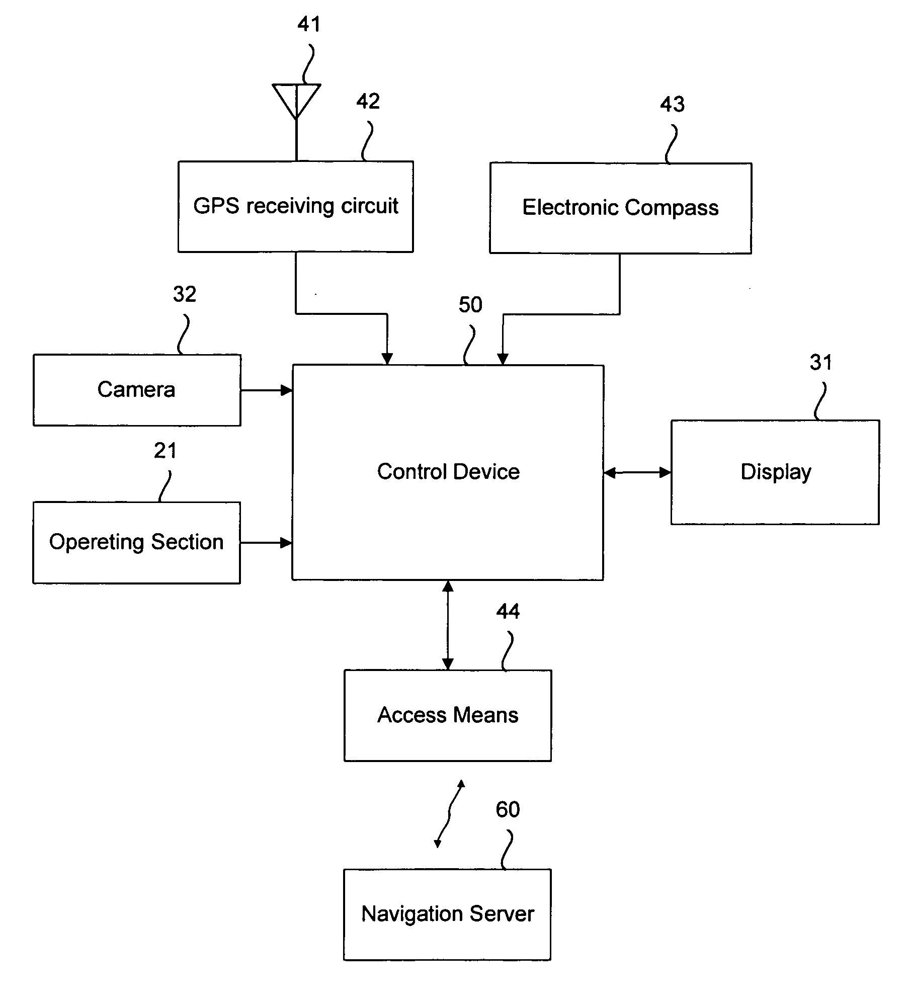 Mobile terminal with navigation function