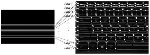 Method and device for fast measurement of keyboard keycap flatness based on structured light imaging