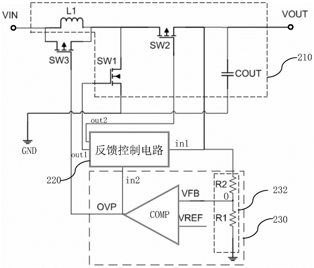 A boost dc/dc converter