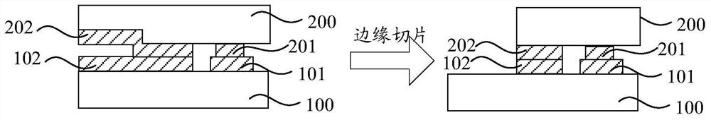 Wafer-level packaging method and wafer-level packaging structure