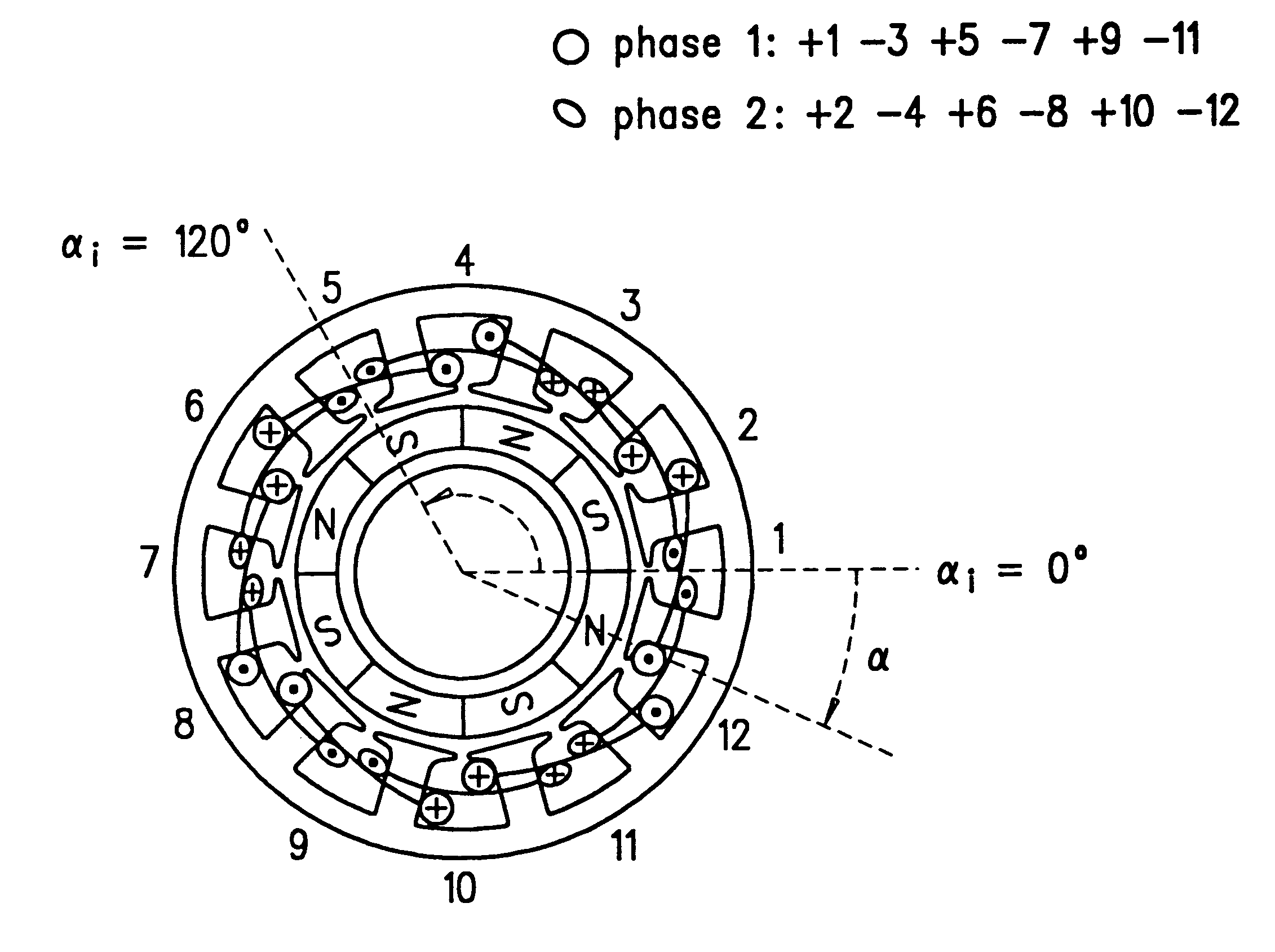 Brushless spindle DC motor used as an actuator to create radial force