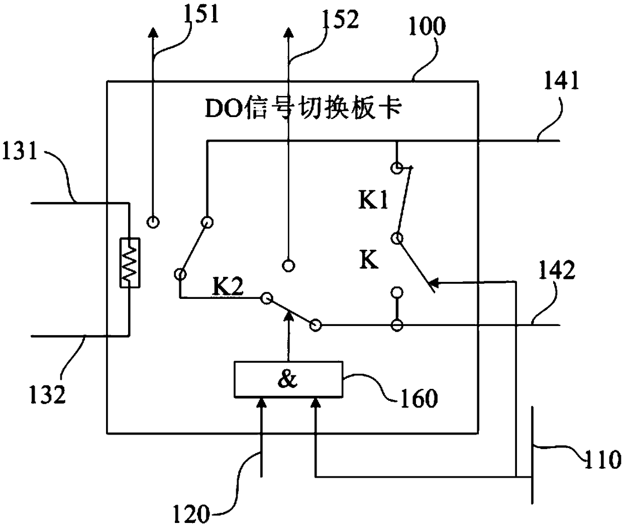 System for periodic test of nuclear power plant