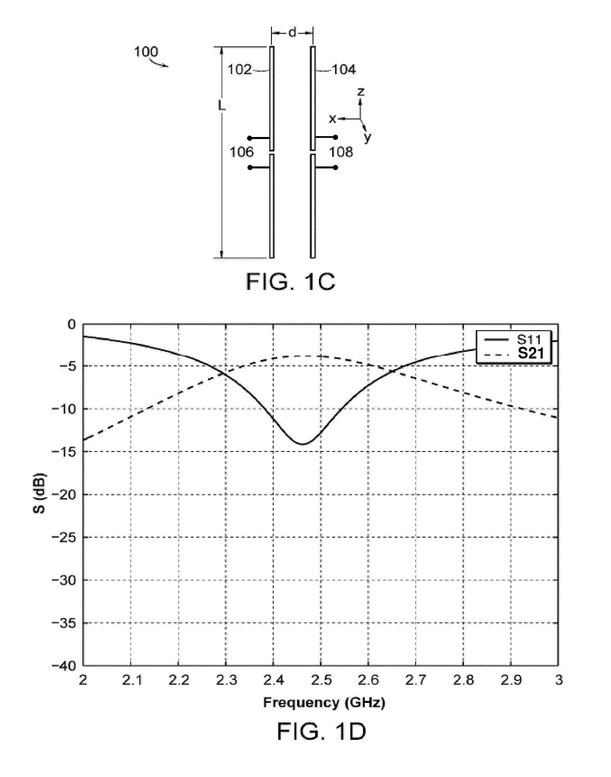 Antenna structures and methods thereof for configuring an antenna structure of a communication device in transit