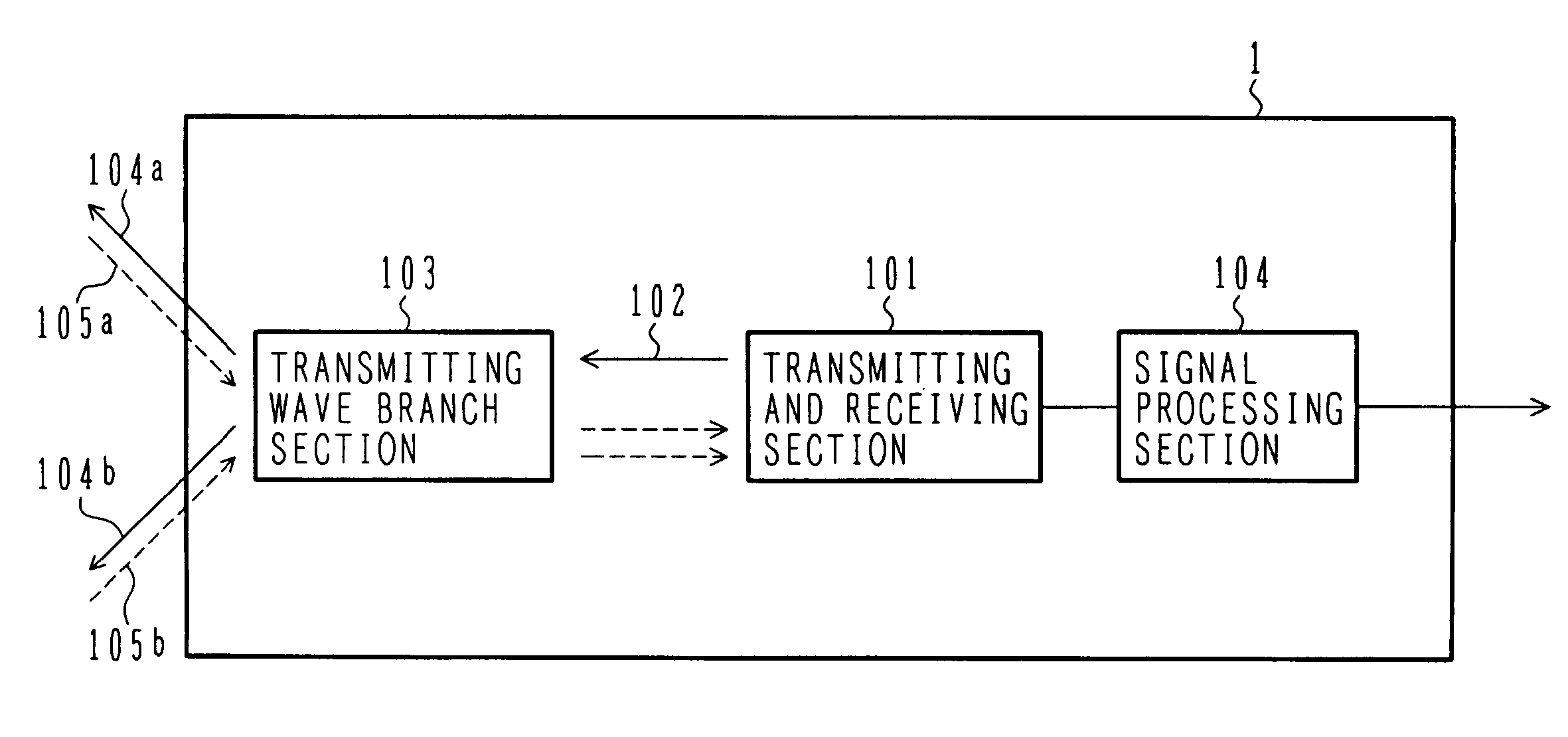 Absolute velocity measuring device