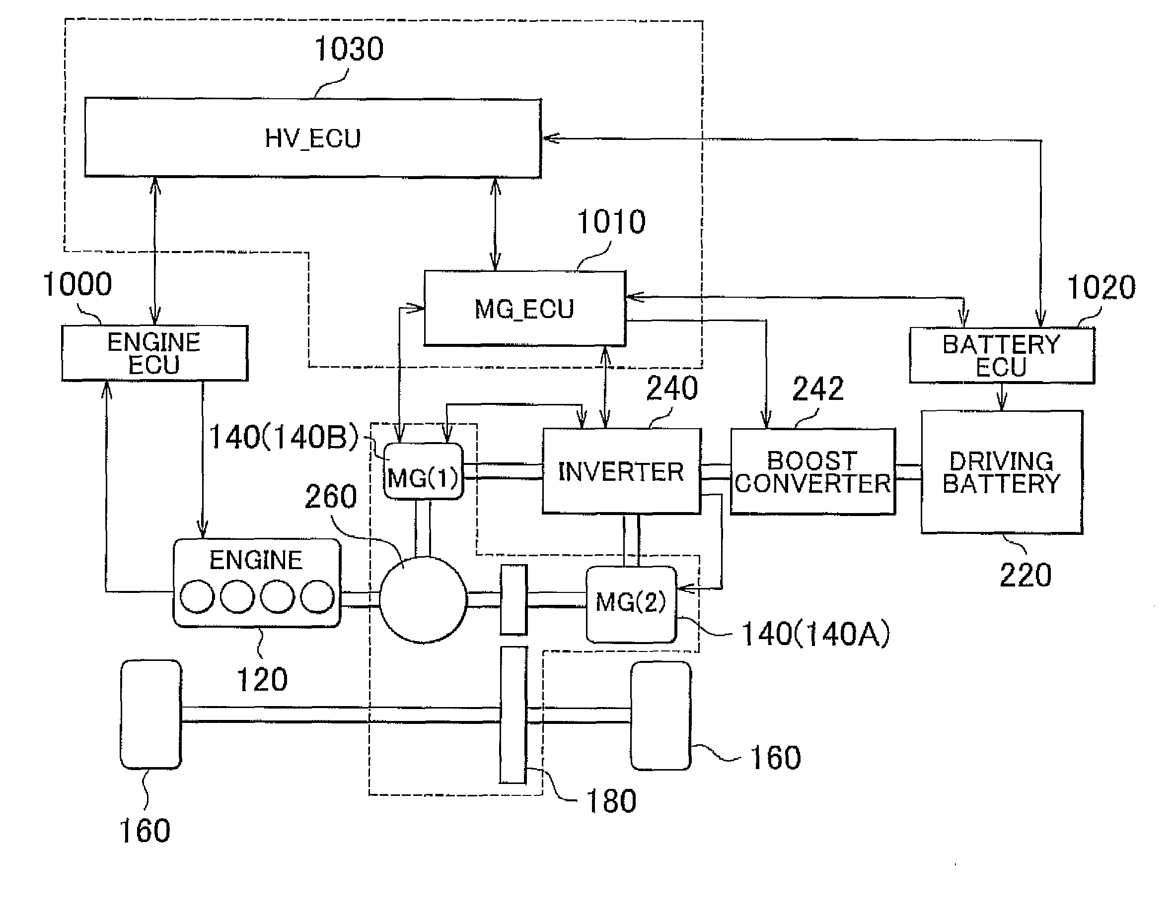 Control apparatus and method for hybrid vehicle