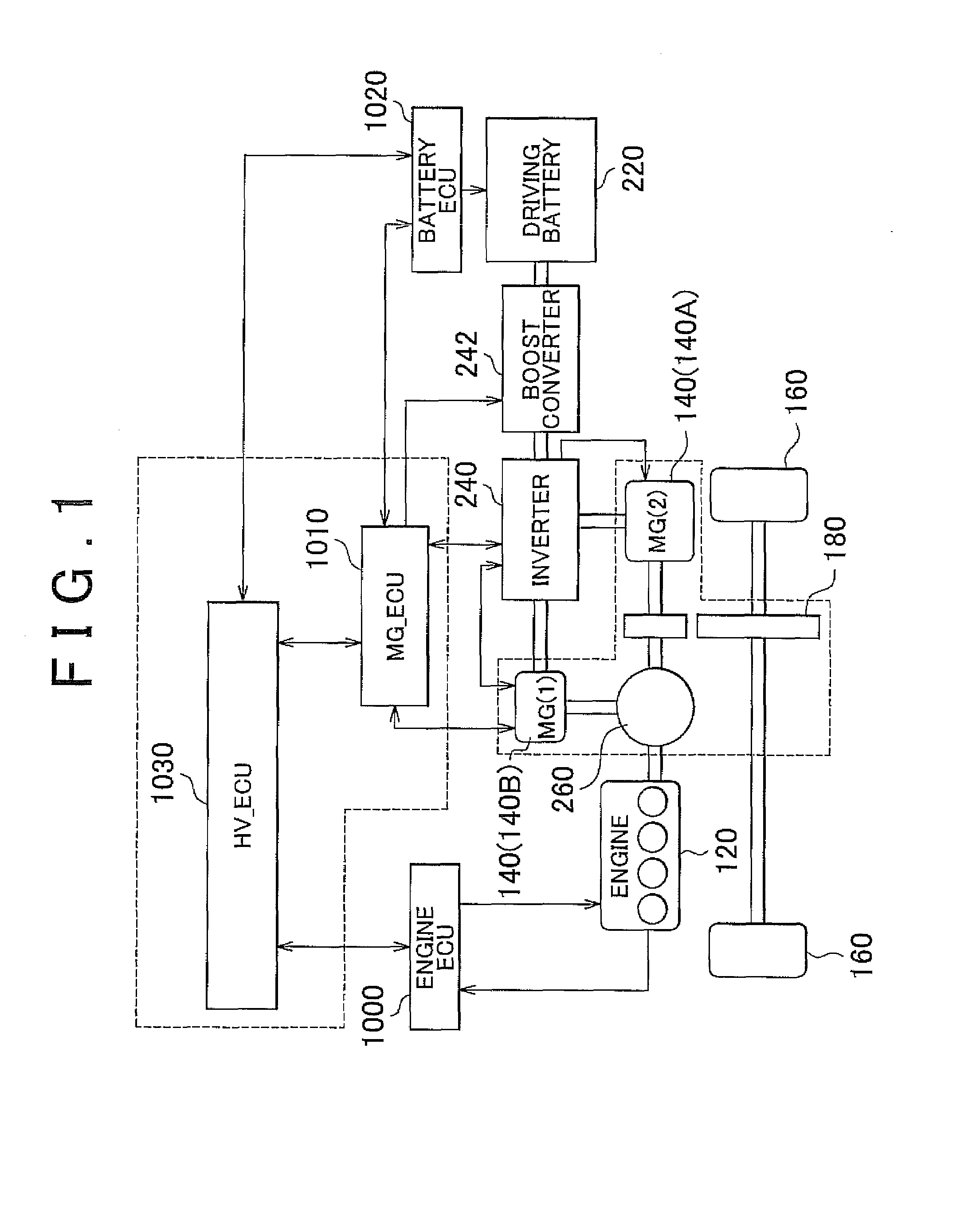 Control apparatus and method for hybrid vehicle