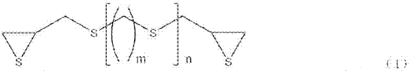 Composition used for optical material and optical material employing the same