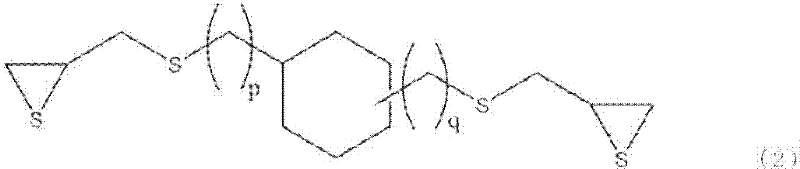 Composition used for optical material and optical material employing the same