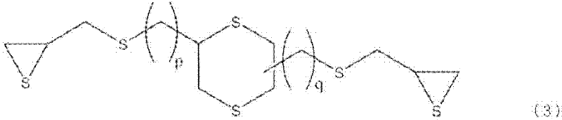 Composition used for optical material and optical material employing the same