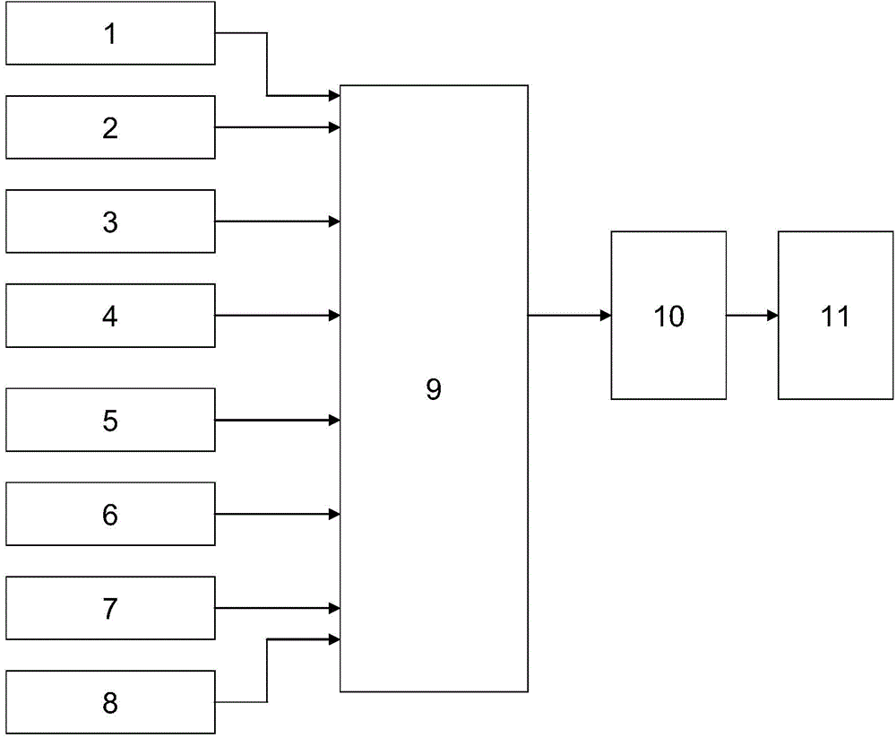 Intelligent control device and method for walking of coal mining machine