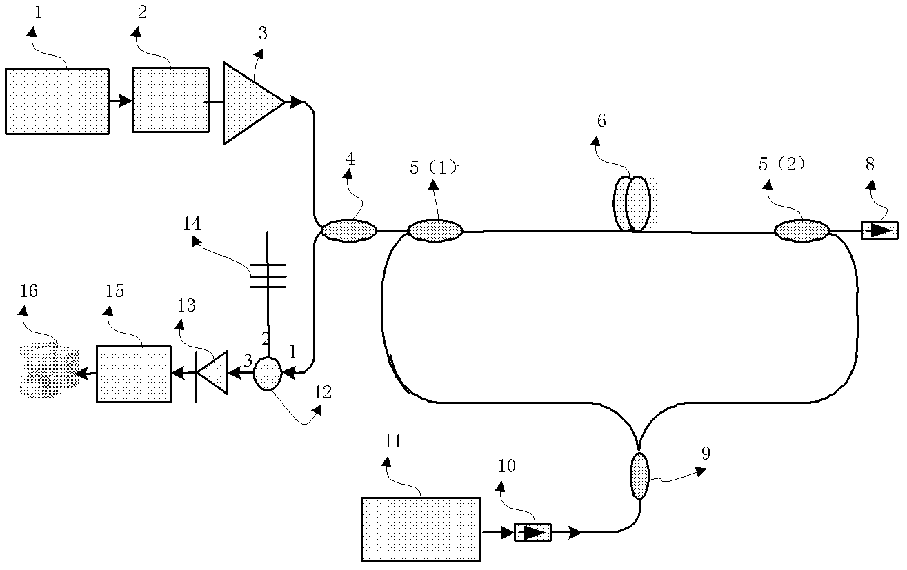 Method and system for improving performance of distributed optical fiber sensing system based on phi-OTDR