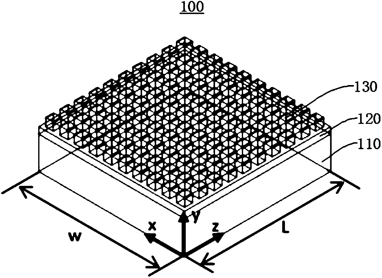 Surface enhanced Raman substrate and preparation method thereof