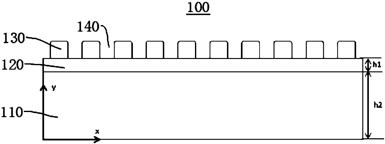 Surface enhanced Raman substrate and preparation method thereof