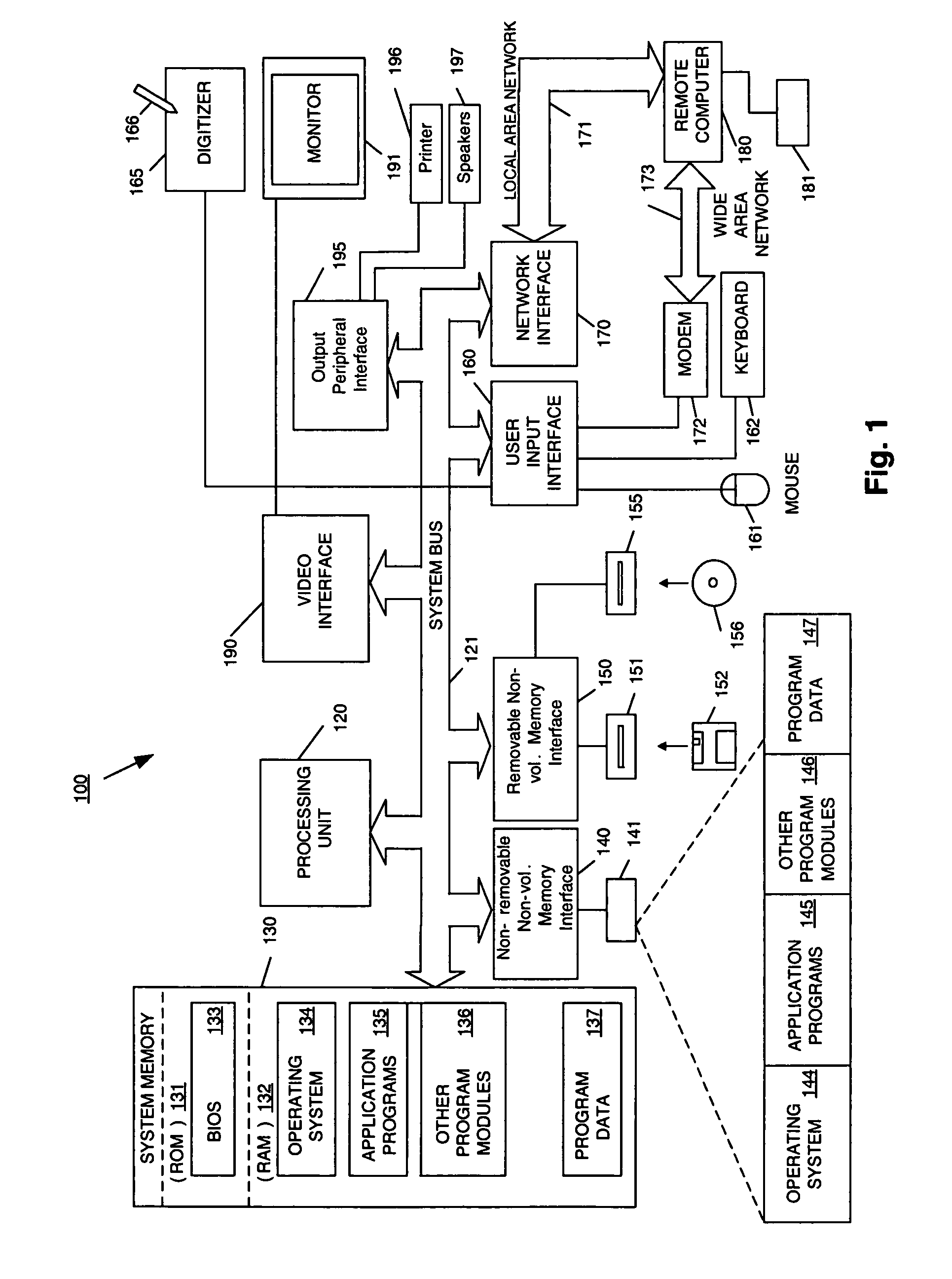 Virtually infinite reliable storage across multiple storage devices and storage services