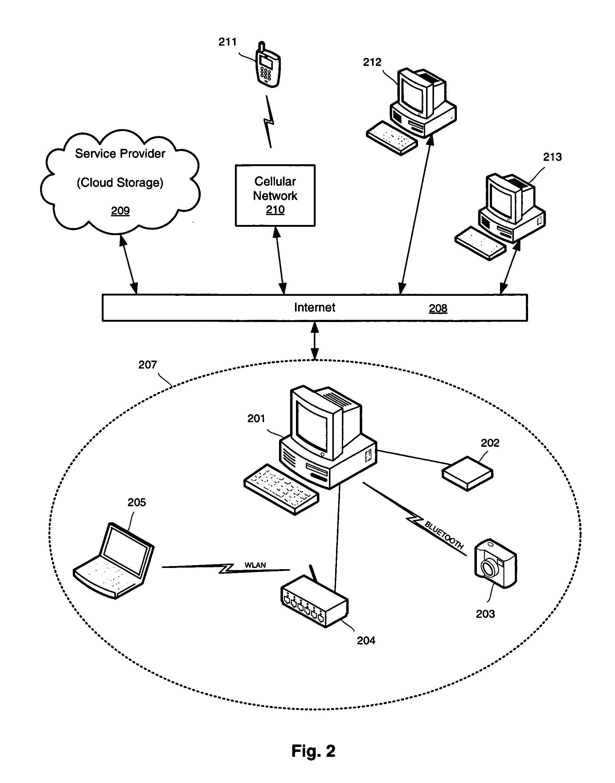 Virtually infinite reliable storage across multiple storage devices and storage services