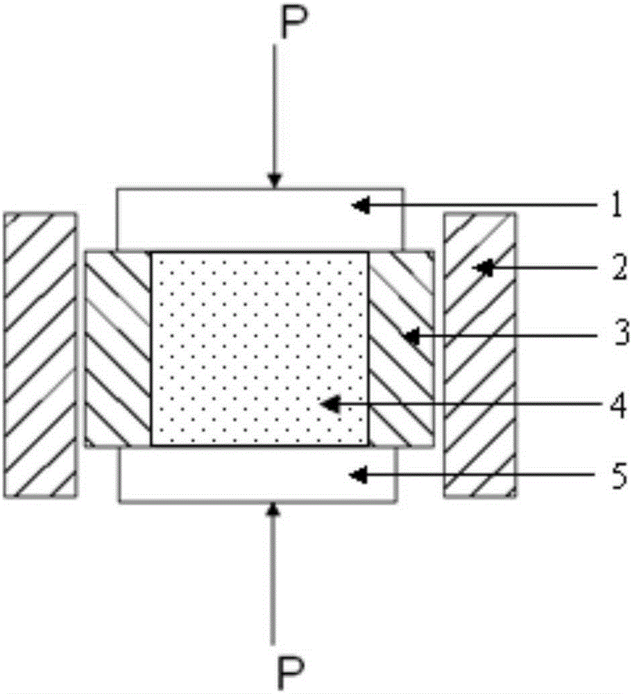 A Method for Large Plastic Deformation of High Volume Fraction Particle Reinforced Metal Matrix Composites