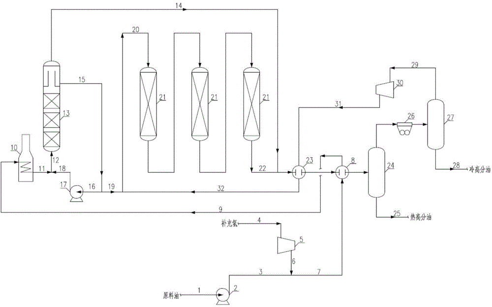 Method for hydrogenating residual oil