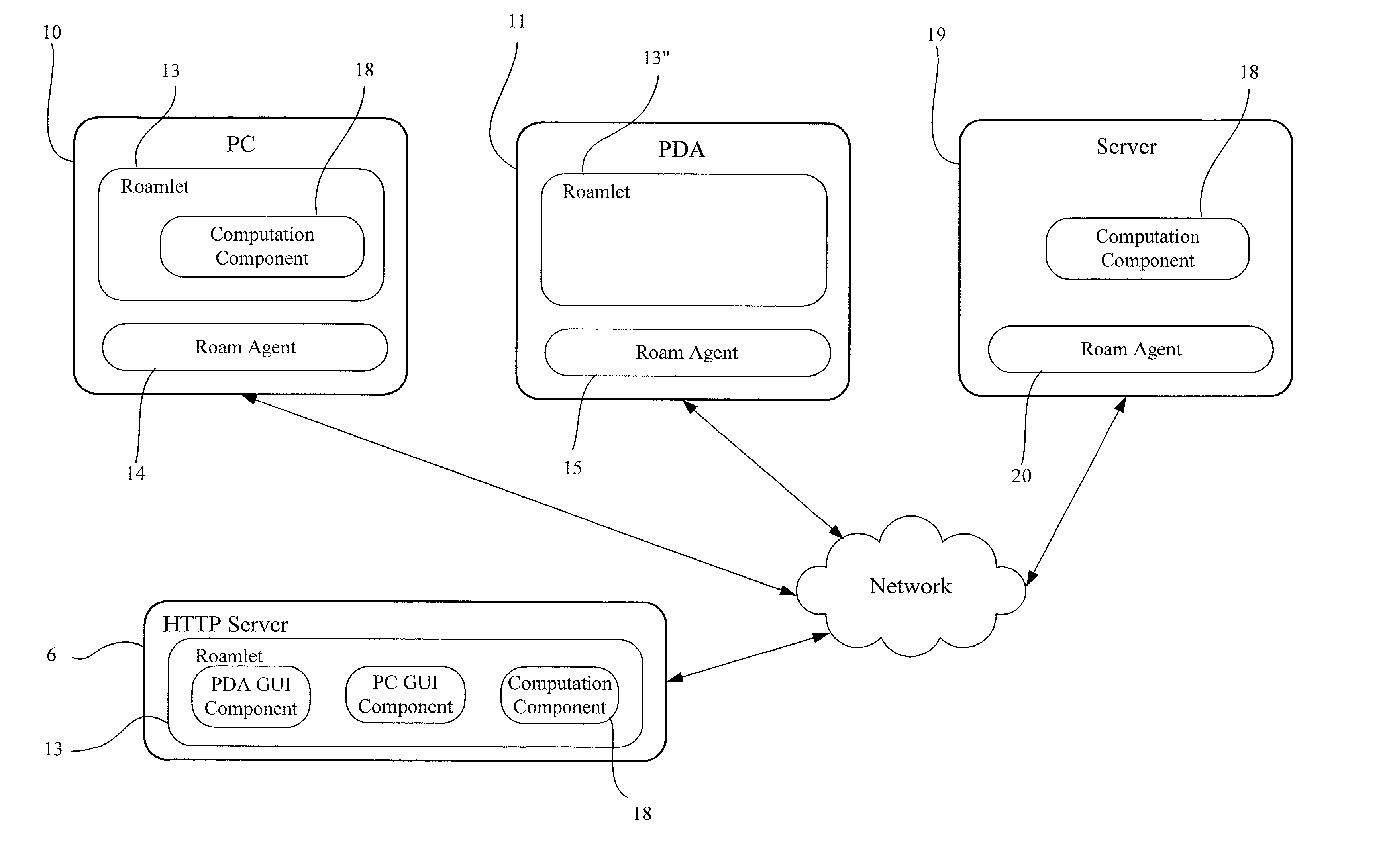 Method and system for effecting migration of application among heterogeneous devices