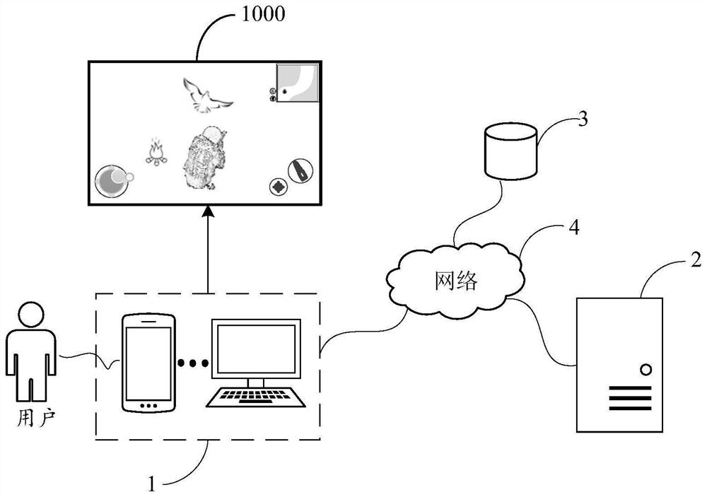 Game resource acquisition method and device, medium, equipment and program product